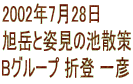 2002N728  xƎp̒rU BO[v ܓo F