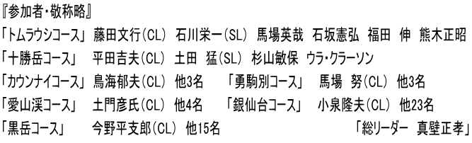 『参加者・敬称略』 「トムラウシコース」　藤田文行（CL）　石川栄一（SL）　馬場英哉　石坂憲弘　福田　伸　熊木正昭 「十勝岳コース」　　平田吉夫（CL）　土田　猛（SL）　杉山敏保　ウラ・クラーソン 「カウンナイコース」　鳥海郁夫（CL）　他3名　　　「勇駒別コース」　　馬場　努（CL）　他3名 「愛山渓コース」　　土門彦氏（CL）　他4名　　  「銀仙台コース」　　小泉隆夫（CL）　他23名 「黒岳コース」　　 　今野平支郎（CL）　他15名　　　　　　　　　　　　　　　　　「総リーダー　真壁正孝」