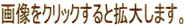 摜NbNƊg債܂B