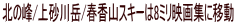 k̕/㍻x/tRXL[8~fWɈړ