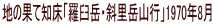 n̉ʂĒmuPxEΗxRsv1970N8