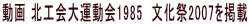  kH^1985@2007f